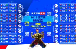 多米体育登录注册-Rookie赛事官方发布爆冷新规，皇家马德里争议不断！