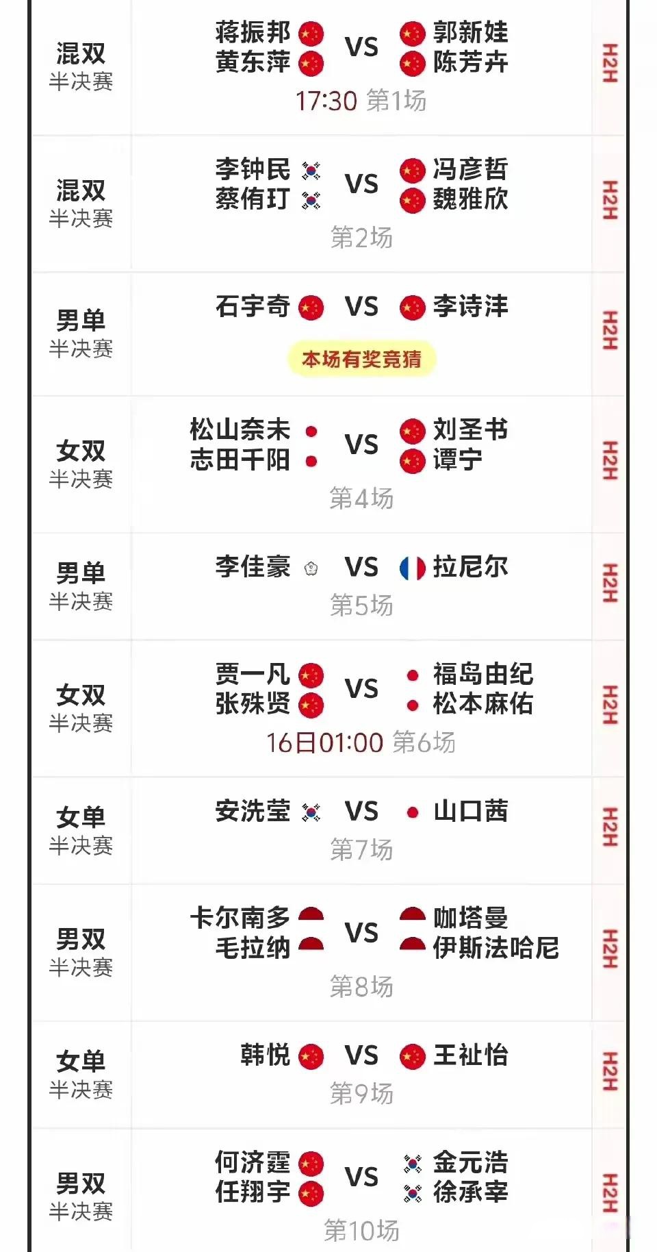羽毛球队轻松击败电竞国家队晋级半决赛，竞技爆发！的简单介绍